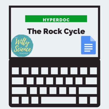 Preview of  Rock Cycle(Sedimentary, Metamorphic, & Igneous Rocks) HyperDoc