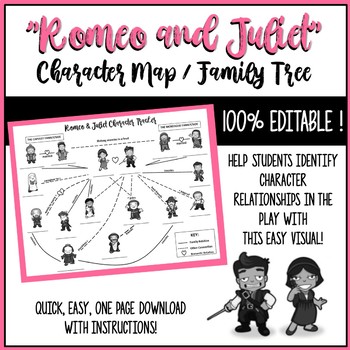 Preview of "Romeo and Juliet" Character Map/Family Tree