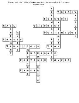 Romeo and Juliet William Shakespeare Act 1 Vocabulary Part A Crossword