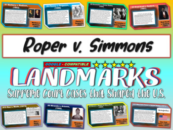 Roper v Simmons Landmark Supreme Court Case (PPT handouts more)