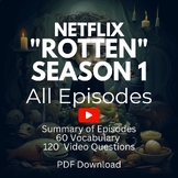 New!! "Rotten" on Netflix> All 6 episodes>120 questions>Pr