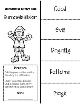 rumpelstiltskin coloring pages