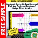 [SAMPLE] Key Features of Parabolas | Download & Go | No Pr