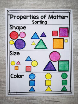 *SCIENCE* States of Matter & Properties of Matter by Ms Team Turner