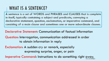sentence for word presentation