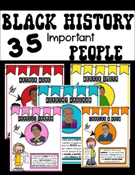 Preview of **SET ONE**  Black History Posters & Research Templates