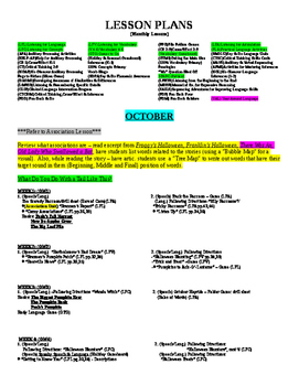 Preview of (SLO) format:Speech Therapy Weekly Lesson Plans-Compiled Activities (October)