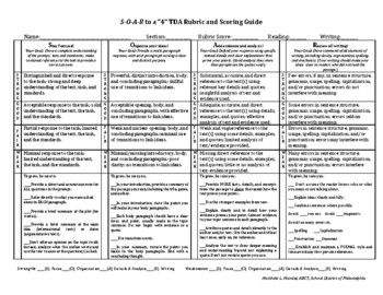 Reliable TDA-C01 Test Vce