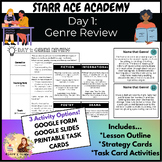 *STARR ACE ACADEMY* Day 1: Genre Review
