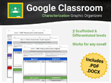 "STEAL" Characterization Graphic Organizers For Google Classroom