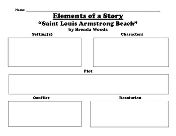 Saint Louis Armstrong Beach” by Brenda Woods UDL PUZZLE WORKSHEET