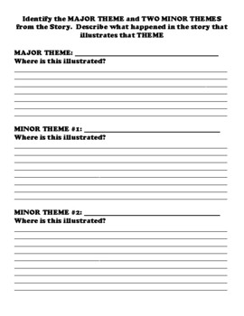 Saint Louis Armstrong Beach” by Brenda Woods CHARACTER TRAITS Worksheet