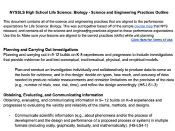 Preview of  Science and Engineering Practices Outline - NYS SLS H.S. Life Science: Biology 