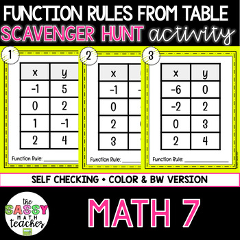 Preview of Function Rules From Table Scavenger Hunt | Self Checking