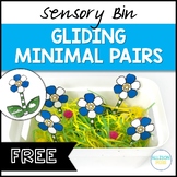 FREE Gliding Minimal Pairs Phonology Activities for Speech