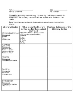 Literary Devices Chart