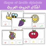 أشكال الحروف العربية Shapes of Arabic alphabets