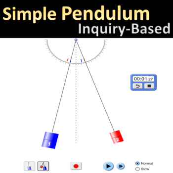 Preview of [Simple Pendulum] Simple Harmonic Motion (Phet Simulation) | Physics