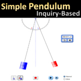 [Simple Pendulum] Simple Harmonic Motion (Phet Simulation)