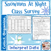 "Snowmen At Night" Class Survey Data Collecting, Comparing