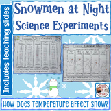 "Snowmen At Night" Science Experiments