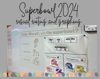 Preview of *Special Ed. SUPERBOWL Voting & Graphing Activity*
