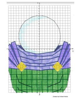Preview of "Spider-Man" Mysterio Coordinate Graphing Activity