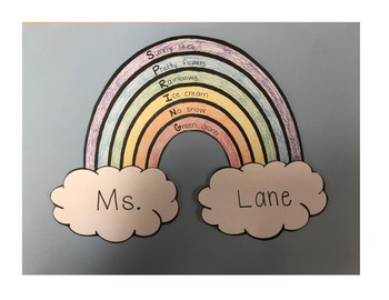 Preview of "Spring" Acrostic Poem Rainbow