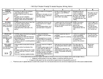 Preview of "Student Friendly" NYS 4th-5th Extended Response Rubric