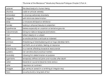 homework unfamiliar vocabulary summer of the mariposas chapter 2