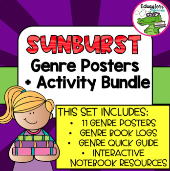 Preview of (Sunburst) Genre Posters + Activity Bundle