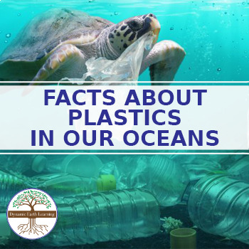 Preview of Plastics in our Oceans - Conservation Science Worksheet (Google, PDF, Print)