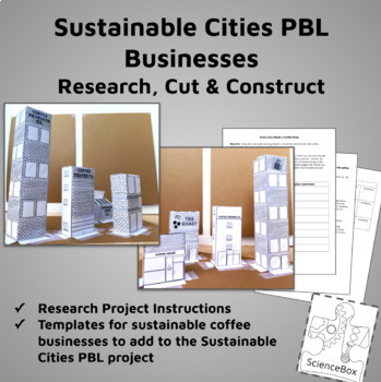 Preview of  Sustainable Cities PBL Businesses - Research Project & Templates
