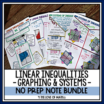 Preview of Linear Inequalities No Prep Note Bundle