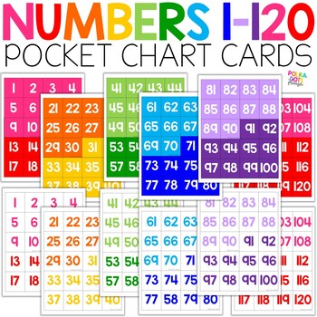 Preview of Rainbow Number Cards for Pocket Charts for 1-120