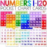 Rainbow Number Cards for Pocket Charts for 1-120