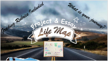 Preview of Odyssey - Narrative Writing - Memoir - ‘Symbolic Life Map’ Project & Narrative