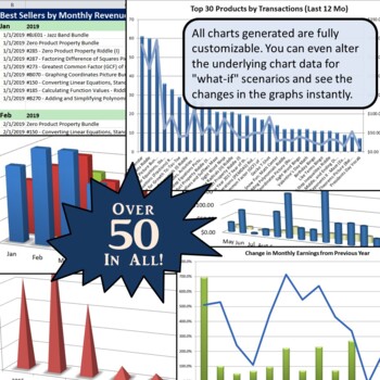 Spreadsheet Charts And Graphs