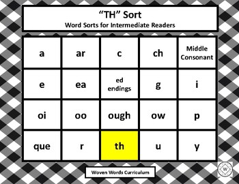 Preview of "TH" Sort - Word Sorts for Intermediate Readers