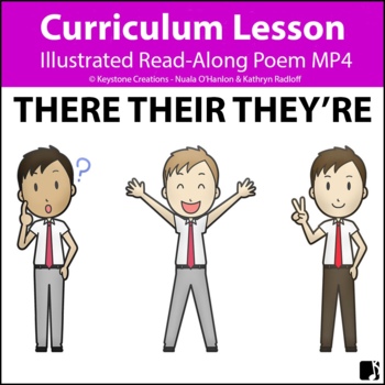 Preview of 'THERE THEIR THEY'RE' (Grades 2-7) ~ Curriculum Lesson Video l Distance Learning