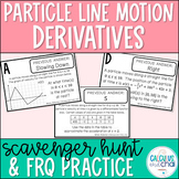 Derivatives Particle Motion