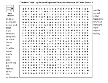 The Bean Trees by Barbara Kingsolver Vocabulary Chapters 1 3﻿ Word Search
