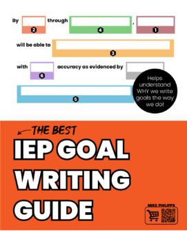 Preview of (The Best) IEP Goal Writing Guide