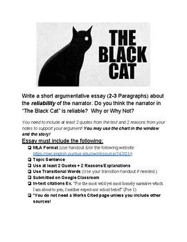 the black cat argumentative essay