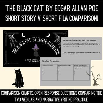 Preview of "The Black Cat" by Edgar Allan Poe Short Film v. Short Story Comparison!