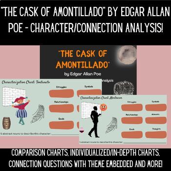 Preview of "The Cask of Amontillado" by Edgar Allan Poe - Character/Connection Activity!