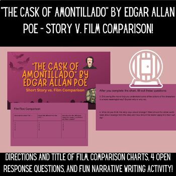 Preview of "The Cask of Amontillado" by Edgar Allan Poe - Short Story v. Film Comparison!