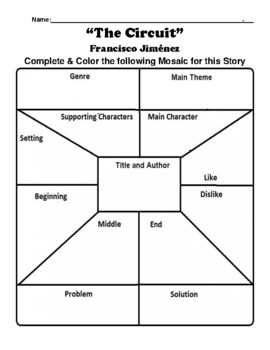 the circuit short story activities