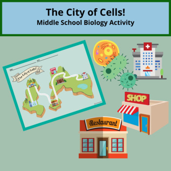 Preview of "The City of Cells!" Organelle Structures Activity - Middle School Biology