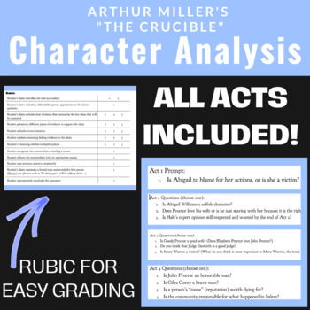 the crucible character analysis assignment